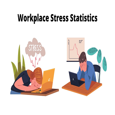 Top 10 Ways to Manage Workplace Stress - Mediebook